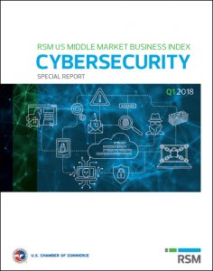 RSM cover