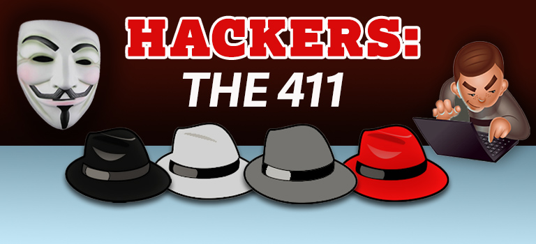 What is a Black-Hat Hacker?