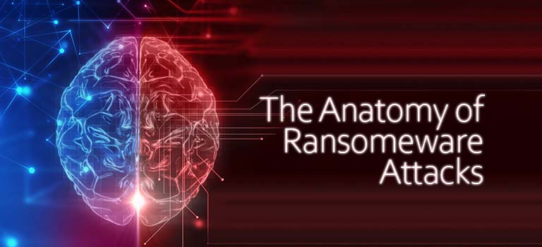The Academy of Ransomware Attacks