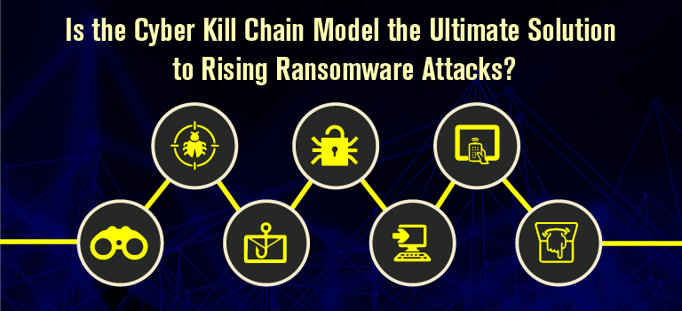 Is the Cyber Kill Chain Model the Ultimate Solution to Rising Ransomware Attacks?