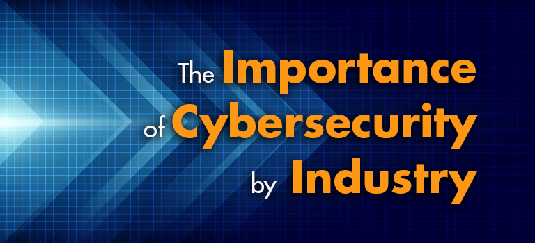 Cybersecurity by Industry