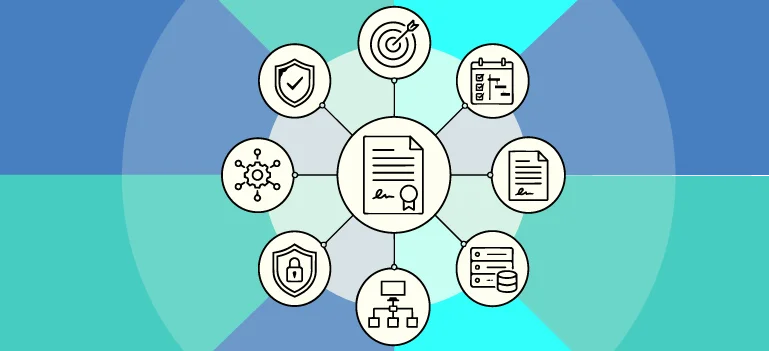 The Procurement Decision